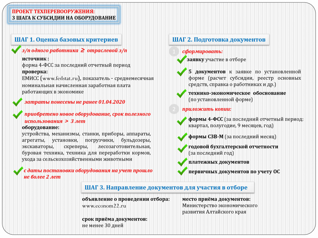 Минэкономразвития Алтайского края информирует о проведении отбора в целях  заключения договора о предоставлении субсидии